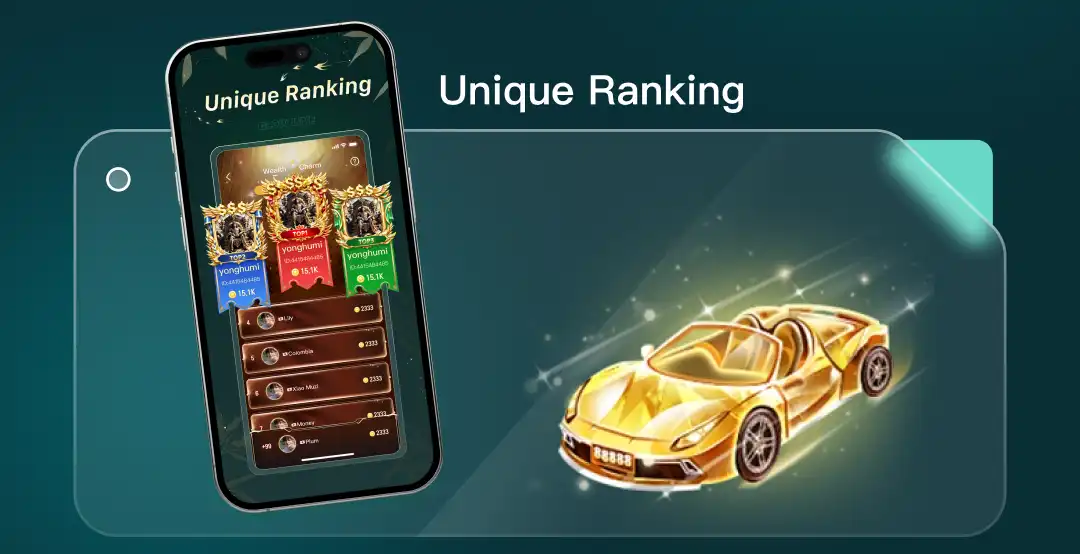 Unique Ranking